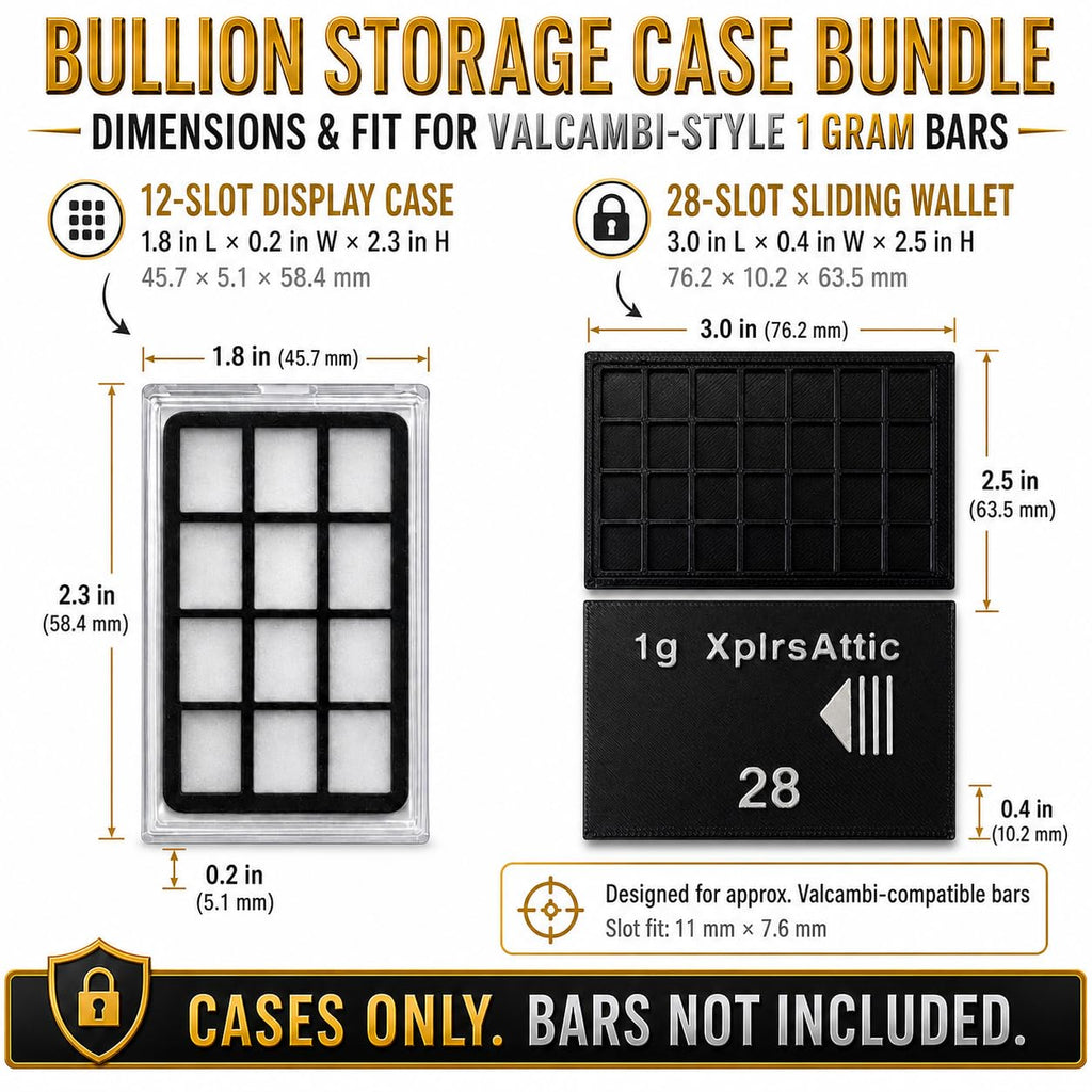 Valcambi-Style 1g Wallet + Display Case Bundle