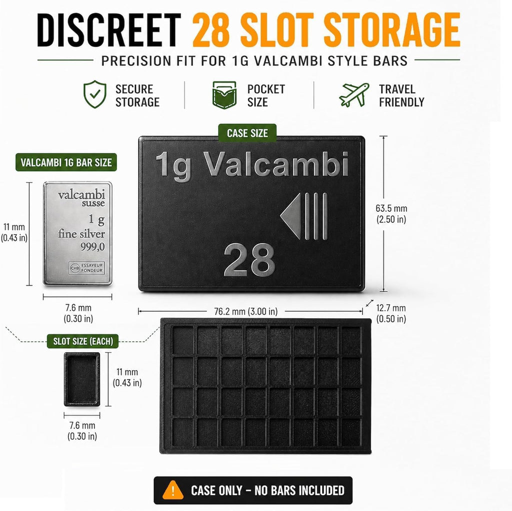 1g Bar Wallet + Collector Tools Gift Set