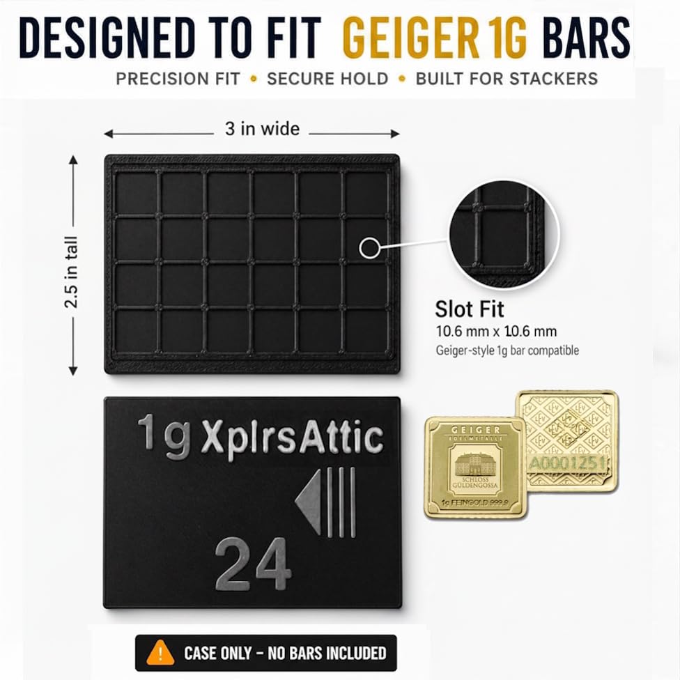 Valcambi + Geiger 1g Bar Wallet Bundle