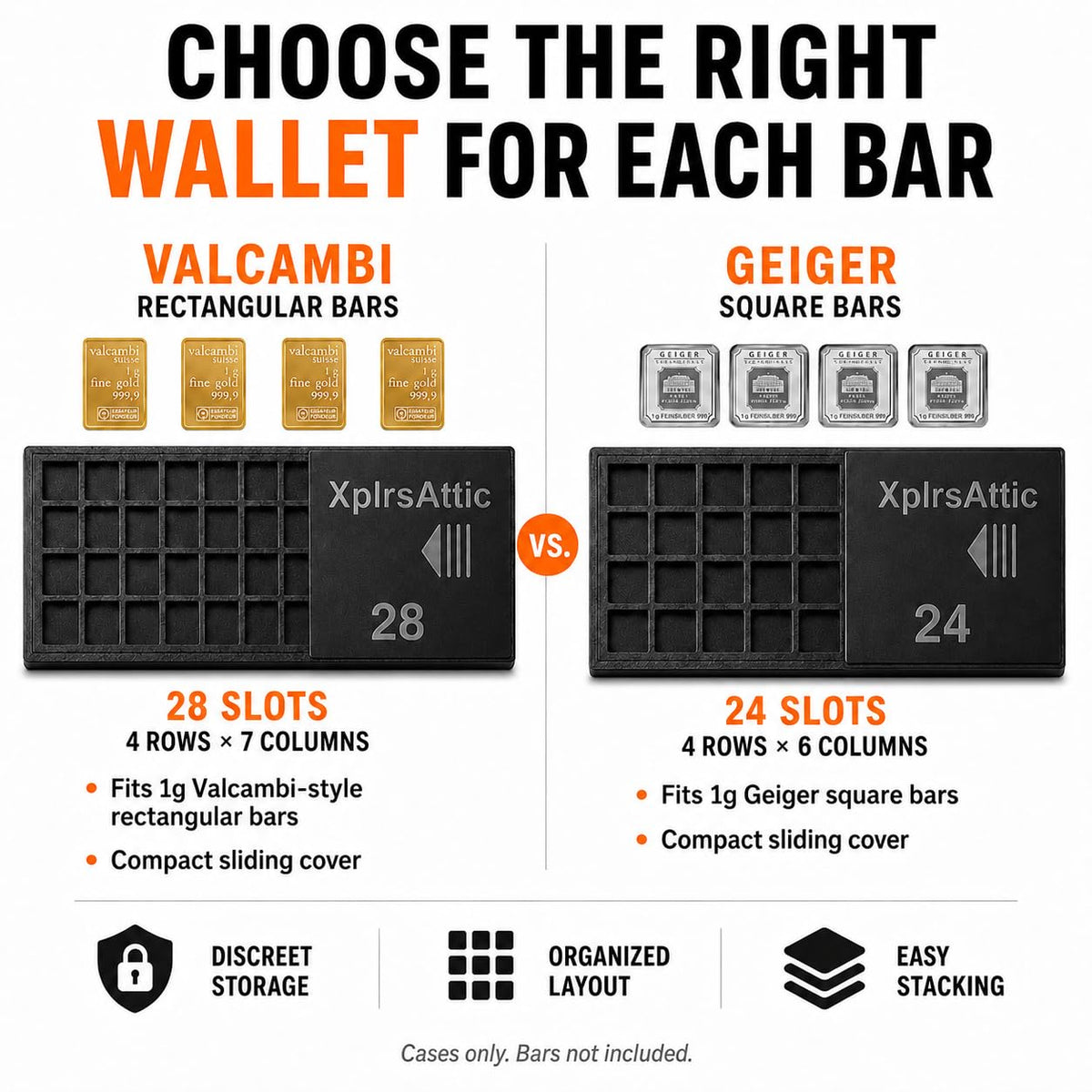 Valcambi + Geiger 1g Bar Wallet Bundle